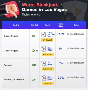 onlineunitedstatescasinos.us.com